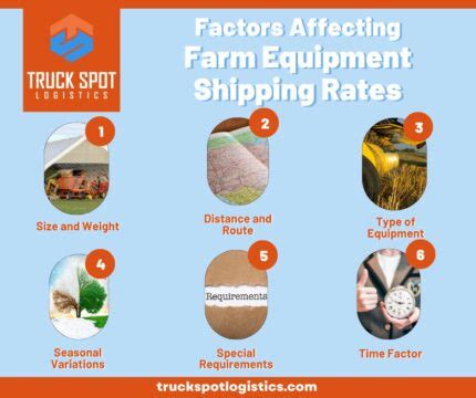 tractor shipping rates